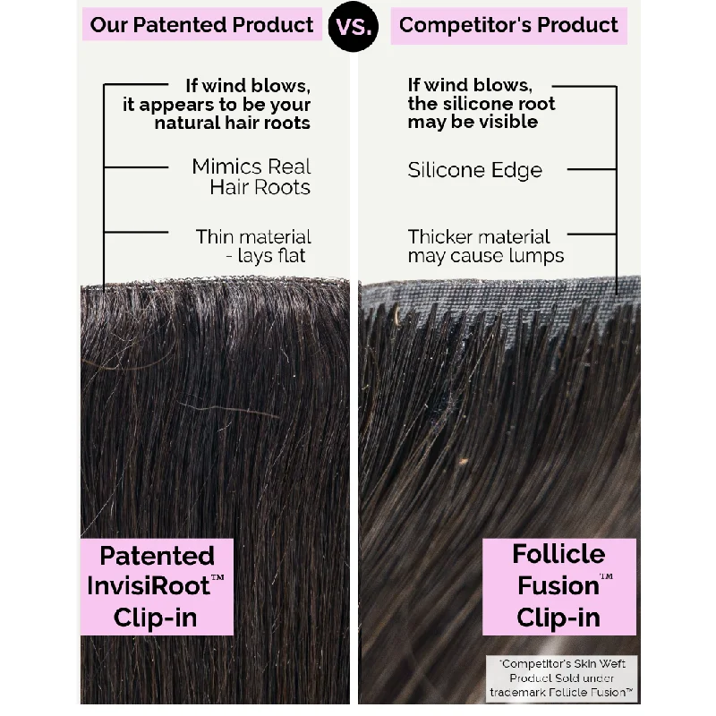 Upgrade from competitor's Follicle Fusion™ Clip-ins to our Patented InVisiRoot® Clip-ins. Experience True Undetectable Results: This is Jada Kinky Straight texture InVisiRoot® Clip-ins